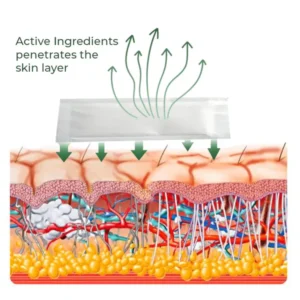 Cvreoz® Varicose Vein Relief Herbal Foot Patch 8 Cvreoz® Varicose Vein Relief Herbal Foot Patch