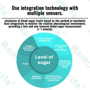 Remifa® GLUCOSENSE Non-Invasive Health Monitor 11 Remifa® GLUCOSENSE Non-Invasive Health Monitor