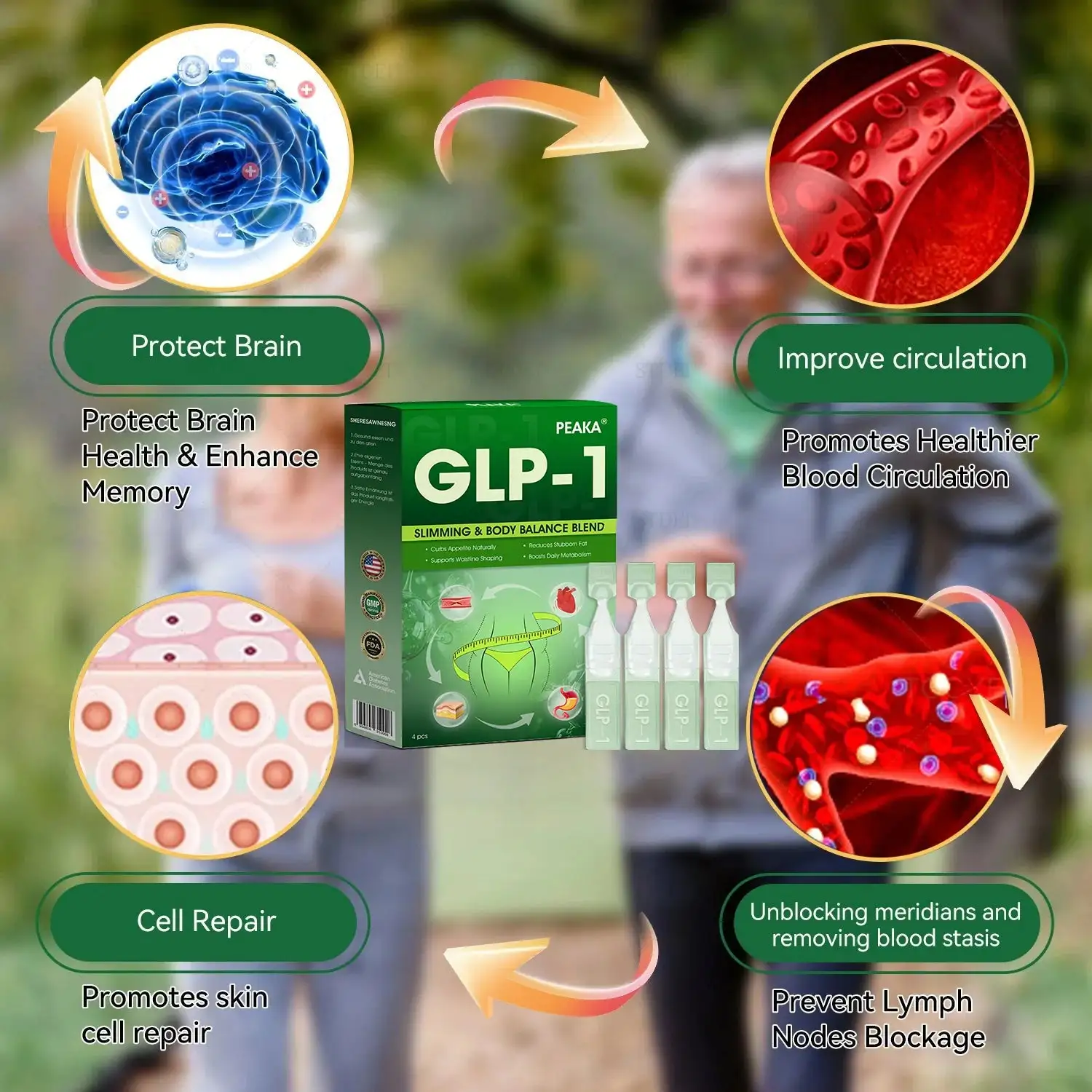 PEAKA® GLP-1 Weight Loss Oral Solution 10 PEAKA® GLP-1 Weight Loss Oral Solution - Image 10