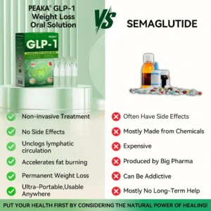 PEAKA® GLP-1 Weight Loss Oral Solution 32 PEAKA® GLP-1 Weight Loss Oral Solution