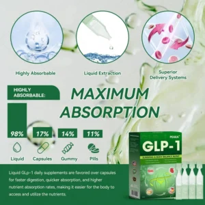 PEAKA® GLP-1 Weight Loss Oral Solution 25 PEAKA® GLP-1 Weight Loss Oral Solution