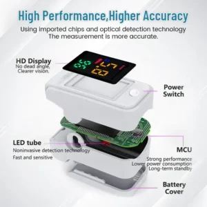 Oveallgo™ Glucosense Non-lnvasive Laser Blood Glucose Meter Oveallgo™ Glucosense Non-lnvasive Laser Blood Glucose Meter