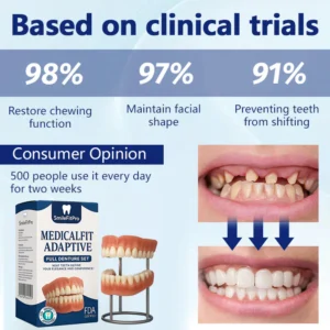 SmileFitPro® – MedicalFit Adaptive Dentures 19 SmileFitPro® – MedicalFit Adaptive Dentures