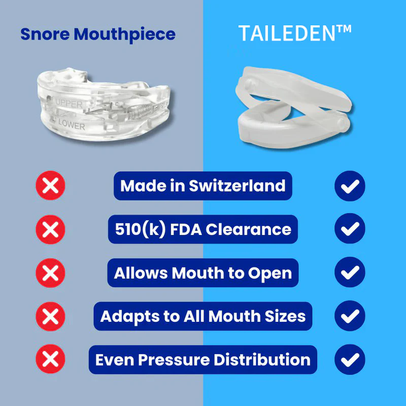 TAILEDEN™ Anti-Snore Mouth Guard 5 TAILEDEN™ Anti-Snore Mouth Guard