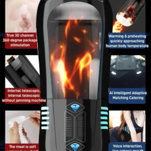Made in the USA【Discreet Delivery】 Fully automatic, hands-free retractable relaxation cup✅FDA Approved