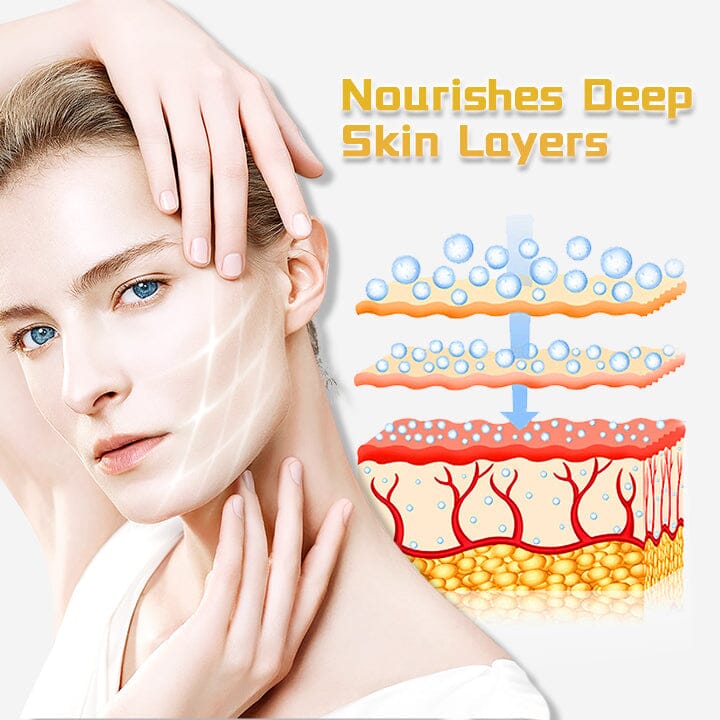 Biancat™ UltraRenew Supersonic Facelift Device. 4 Biancat™ UltraRenew Supersonic Facelift Device.