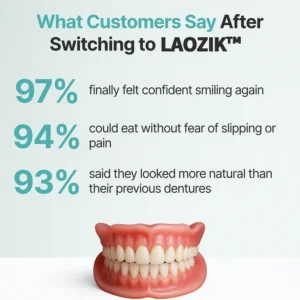 LAOZIK™ Custom-Fit Functional Dentures 14 LAOZIK™ Custom-Fit Functional Dentures