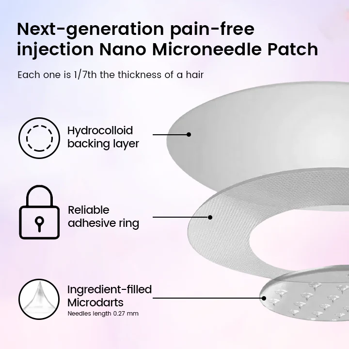 Timilk® NanoGut Patch with GLP-1 Mimic & Maca Root 5 Timilk® NanoGut Patch with GLP-1 Mimic & Maca Root - Image 5