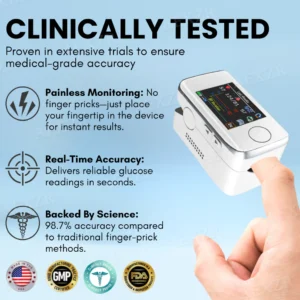 Glycenx™ Precision Glucose Monitoring Device 10 Glycenx™ Precision Glucose Monitoring Device