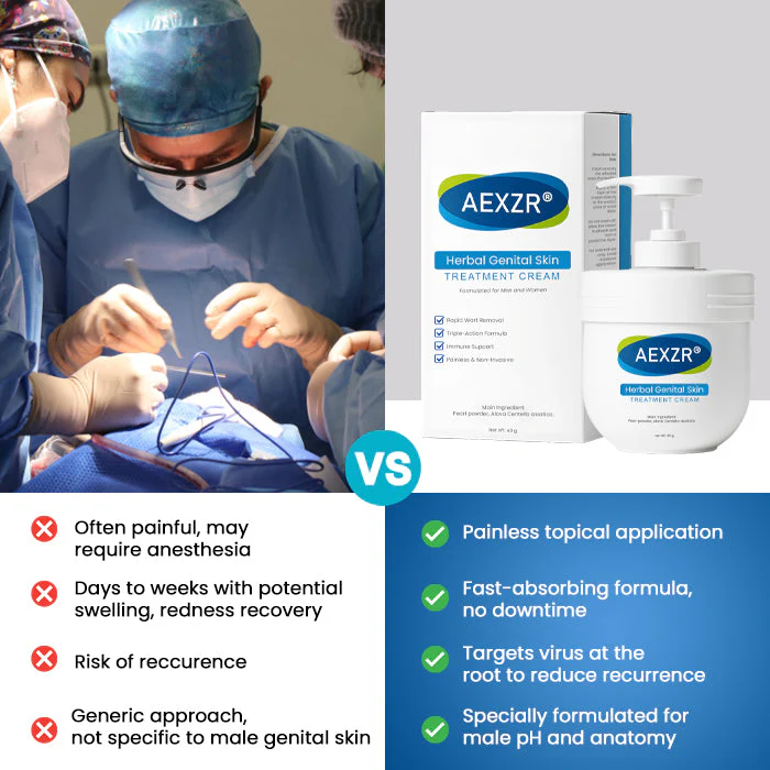 AEXZR® Herbal Genital Skin Treatment Cream 6 AEXZR® Herbal Genital Skin Treatment Cream