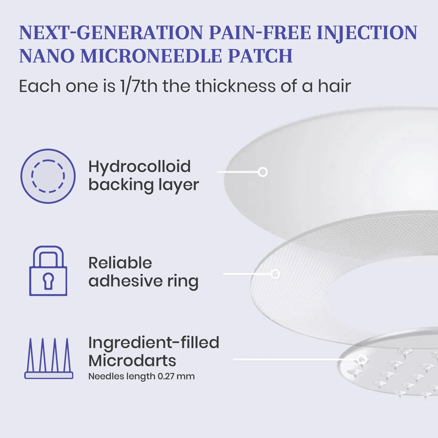 Honxi® NIDDK Tirzepatide Namo Microneedle Patch 10 Tirzepatide Namo Microneedle Patch