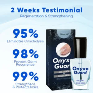 Biancat® OnyxoGuard Nail Growth and Repair Serum
