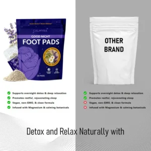 Calmyra Good Night Sleep Detox Foot Pads With Magnesium Glycinate 20 Calmyra Good Night Sleep Detox Foot Pads With Magnesium Glycinate