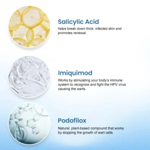 AEXZR® HPV Genital Wart Treatment Cream 14 AEXZR® HPV Genital Wart Treatment Cream