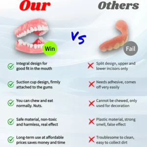 QIAWI™ Adsorptive denture