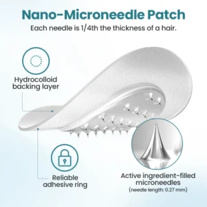 Miniyou™ PureGLP-1 Nano Microneedle Patch
