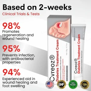 Cvreoz® Diabetes Treatment Cream 10 Cvreoz® Diabetes Treatment Cream