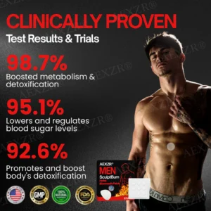 AEXZR® Men SculptBurn Herbal Microneedle Patch 11 AEXZR® Men SculptBurn Herbal Microneedle Patch