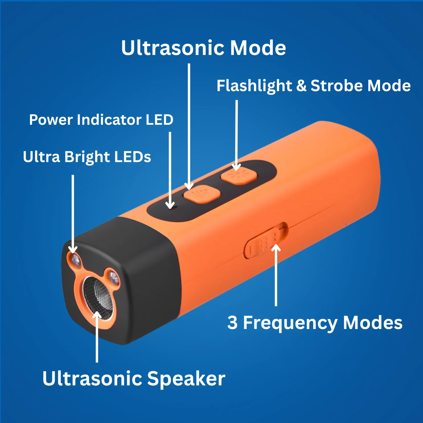 The BarkShield™ Pro 3 The BarkShield™ Pro - Image 3