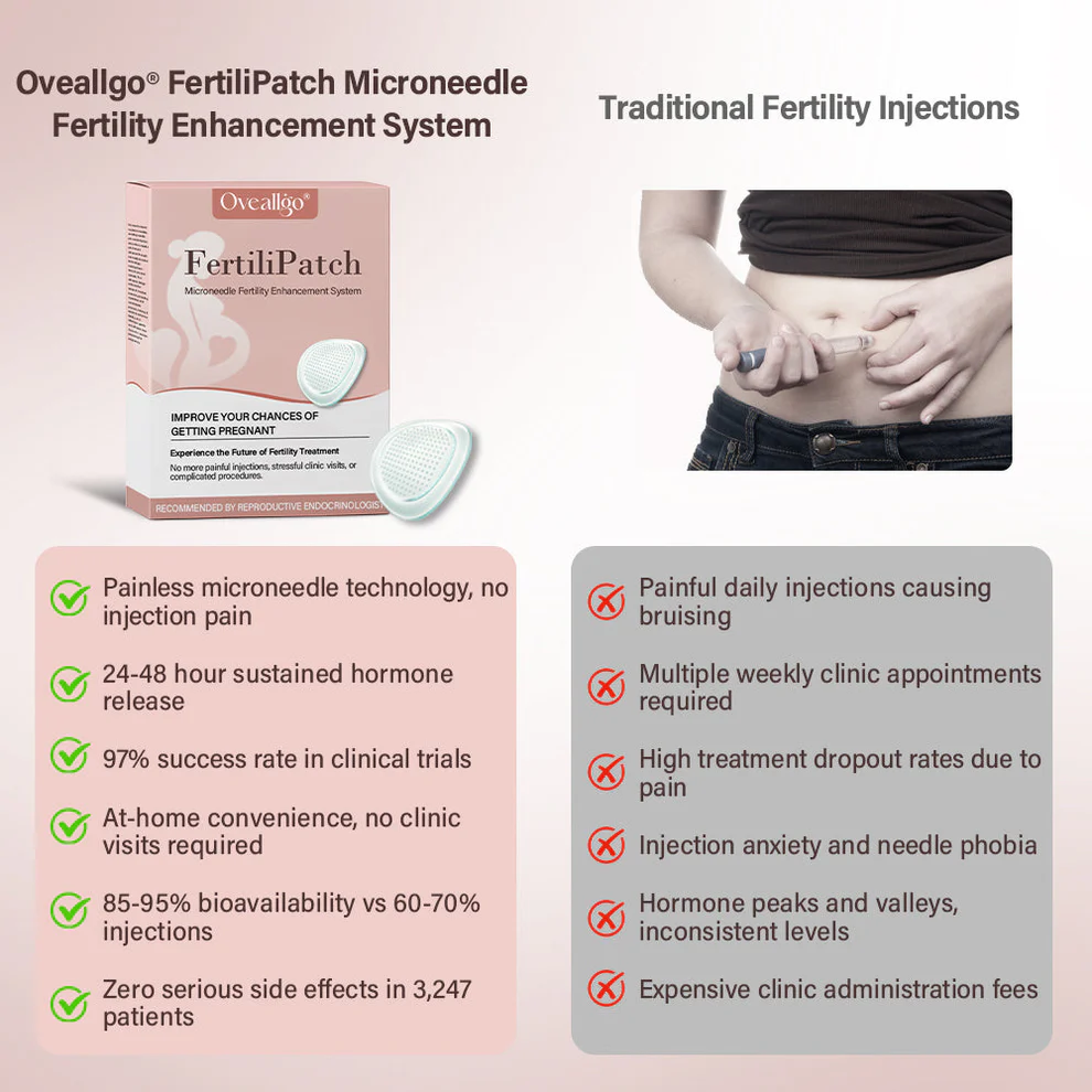 Top Deal Oveallgo® FertiliPatch Microneedle Fertility Enhancement System 7 Cvreoz® Tinnitus Relief Ear Drops