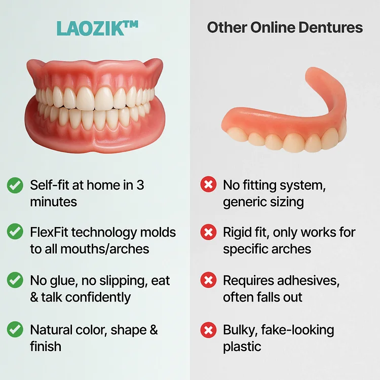 LAOZIK™ Custom-Fit Functional Dentures 8 LAOZIK™ Custom-Fit Functional Dentures