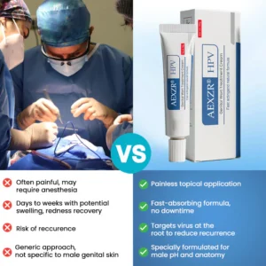 AEXZR® HPV Genital Wart Treatment Cream 13 AEXZR® HPV Genital Wart Treatment Cream