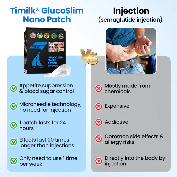Timilk® GlucoSlim Nano Patch — Slimming and Firming, Supports Blood Sugar Management, Injection-Free, Visible Results in 7 Days! 2 Timilk® GlucoSlim Nano Patch — Slimming and Firming, Supports Blood Sugar Management, Injection-Free, Visible Results in 7 Days!