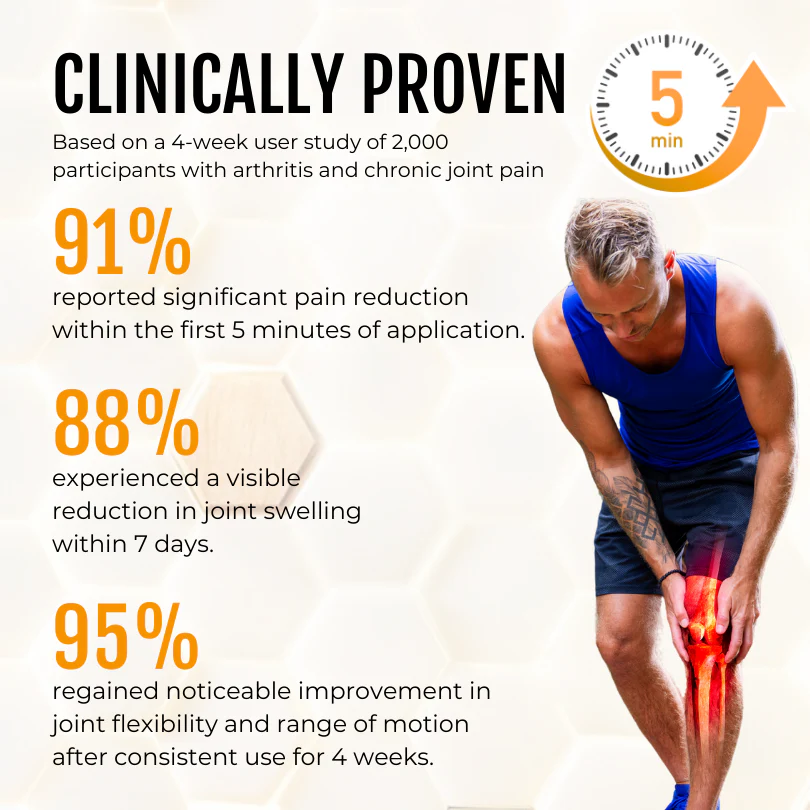 ArthriGone Magnesium Oil & Bee Venom Joint Care Spray 3 ArthriGone Magnesium Oil & Bee Venom Joint Care Spray