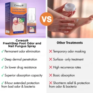 Cvreoz® FreshStep Foot Odor and Nail Fungus Spray 12 Cvreoz® FreshStep Foot Odor and Nail Fungus Spray
