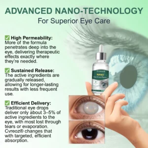 Cvreoz® Nano Eye Drops Serum 13 Cvreoz® Nano Eye Drops Serum