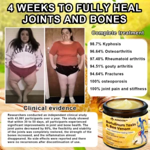 ADNOON™ Botulinum Toxin & Bee Venom Pain-Relief Bone Healing Cream