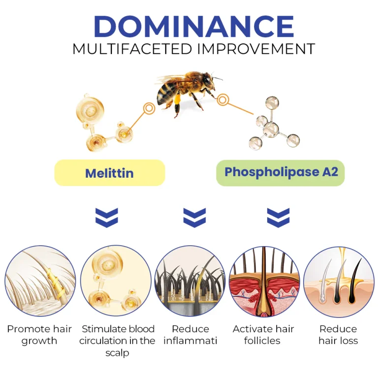 Oveallgo™ BeeGrow Follicle Reviving Hair Essence 7 Oveallgo™ BeeGrow Follicle Reviving Hair Essence