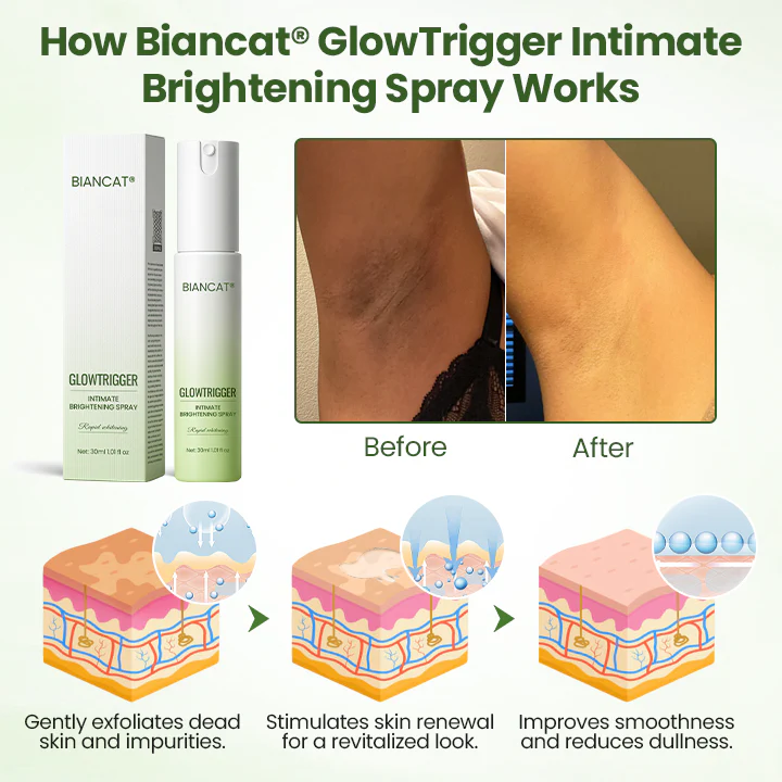 Biancat® GlowTrigger Intimate Brightening Spray 2 Biancat® GlowTrigger Intimate Brightening Spray