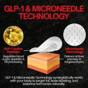 AEXZR® Men SculptBurn Herbal Microneedle Patch 14 AEXZR® Men SculptBurn Herbal Microneedle Patch