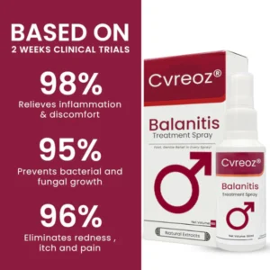 Cvreoz® Balanitis Treatment Spray