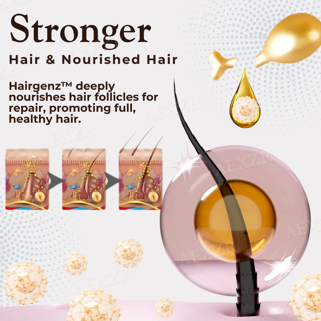 Hairgenz™ Hair Regrowth Capsules 6 Hairgenz™ Hair Regrowth Capsules - Image 6