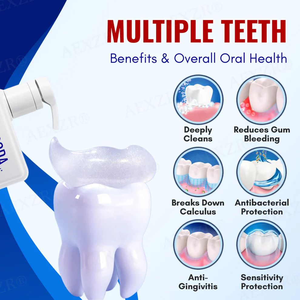 AEXZR® Baking Soda Oral Health Toothpaste 5 AEXZR® Baking Soda Oral Health Toothpaste