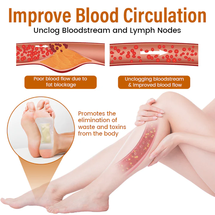 Timilk® SlimFlow Bee Venom Lymphatic Detox Foot Patches 5 Timilk® SlimFlow Bee Venom Lymphatic Detox Foot Patches