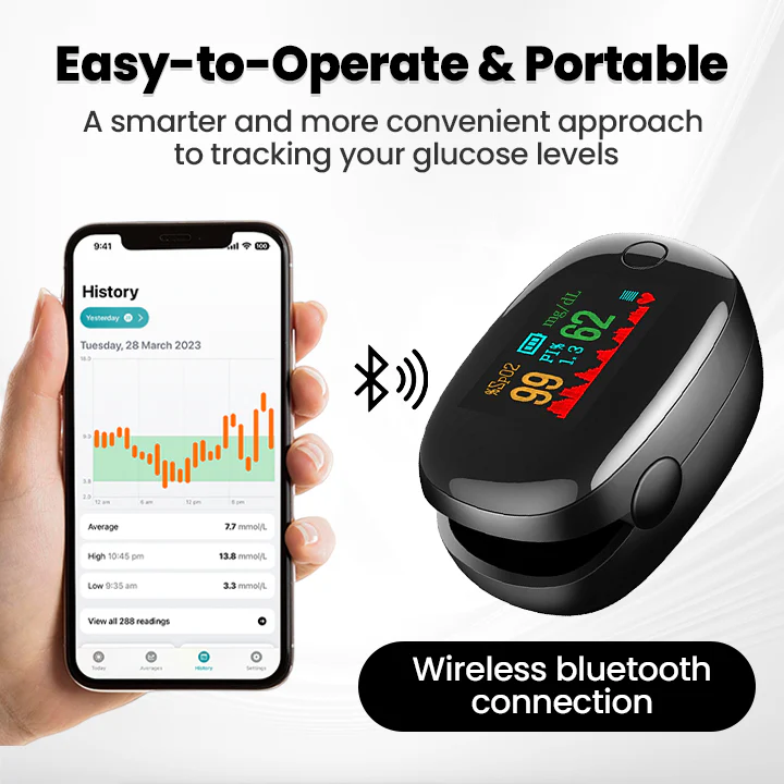 Biancat® SugarSense High-Precision Glucose Monitoring Device 3 Biancat® SugarSense High-Precision Glucose Monitoring Device - Image 3