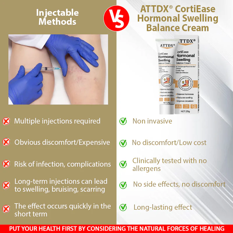 ATTDX® CortiEase Hormonal Swelling Balance Cream 8 ATTDX® CortiEase Hormonal Swelling Balance Cream - Image 8