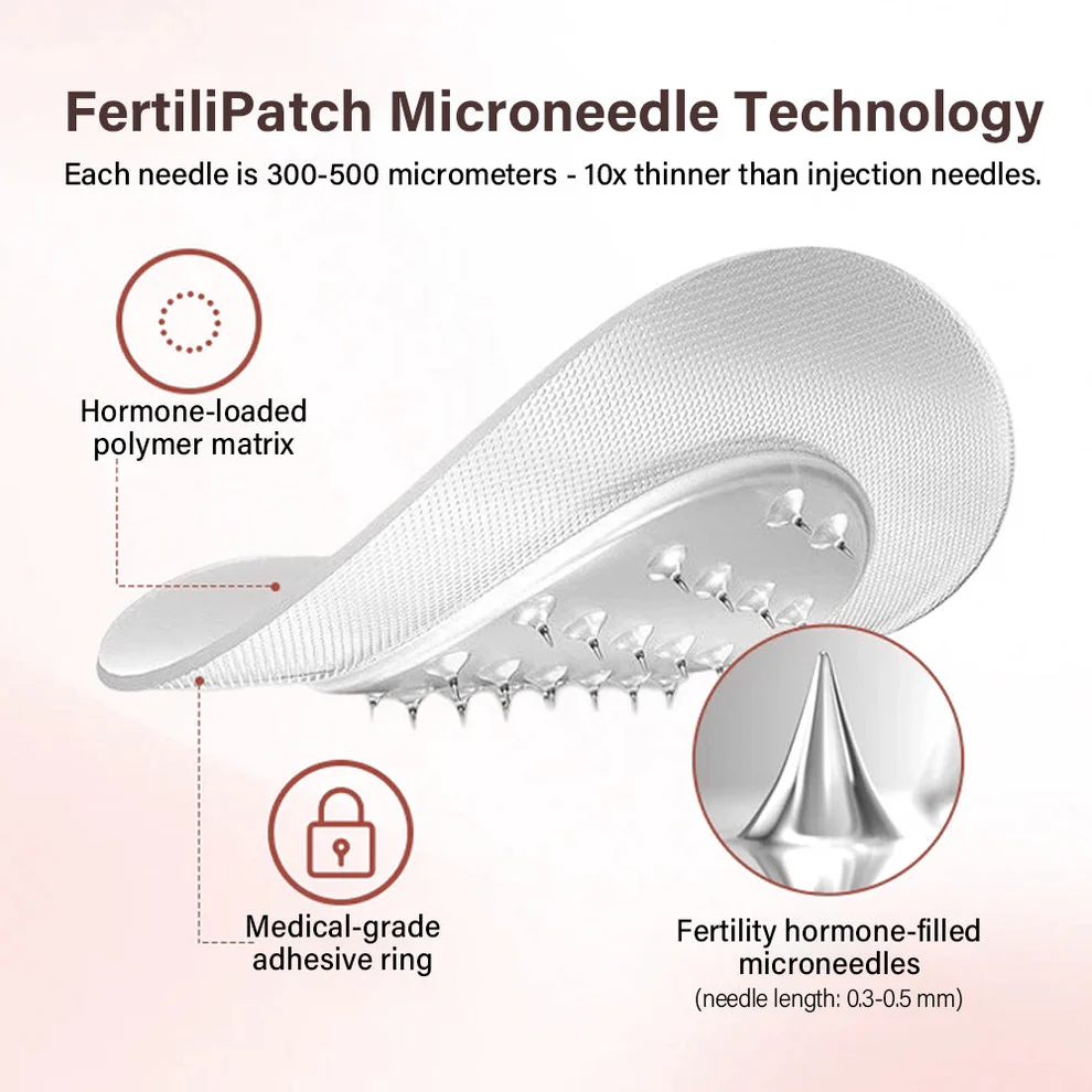 ATTDX® HormoSync Microneedle FertiliPatch Pro 6 ATTDX® HormoSync Microneedle FertiliPatch Pro