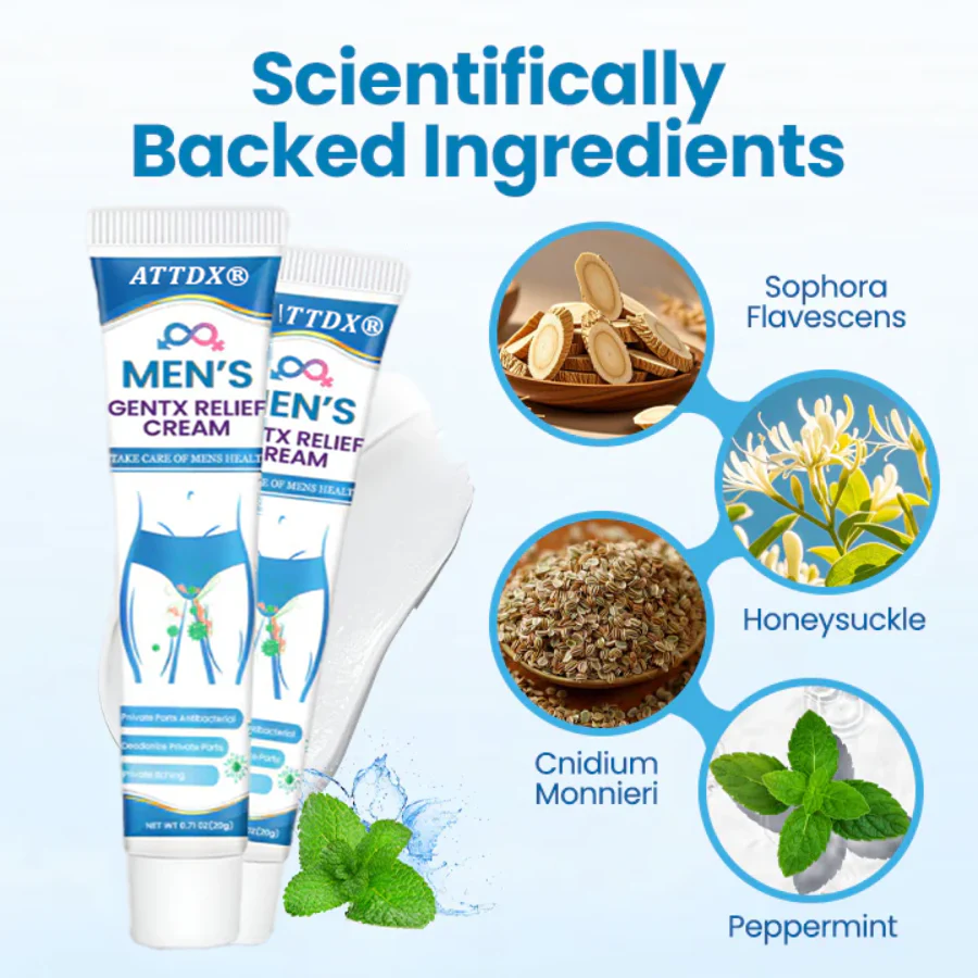 ATTDX® Men’s GentX Relief Cream 2 ATTDX® Men’s GentX Relief Cream