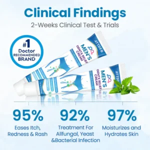 ATTDX® Men’s GentX Relief Cream