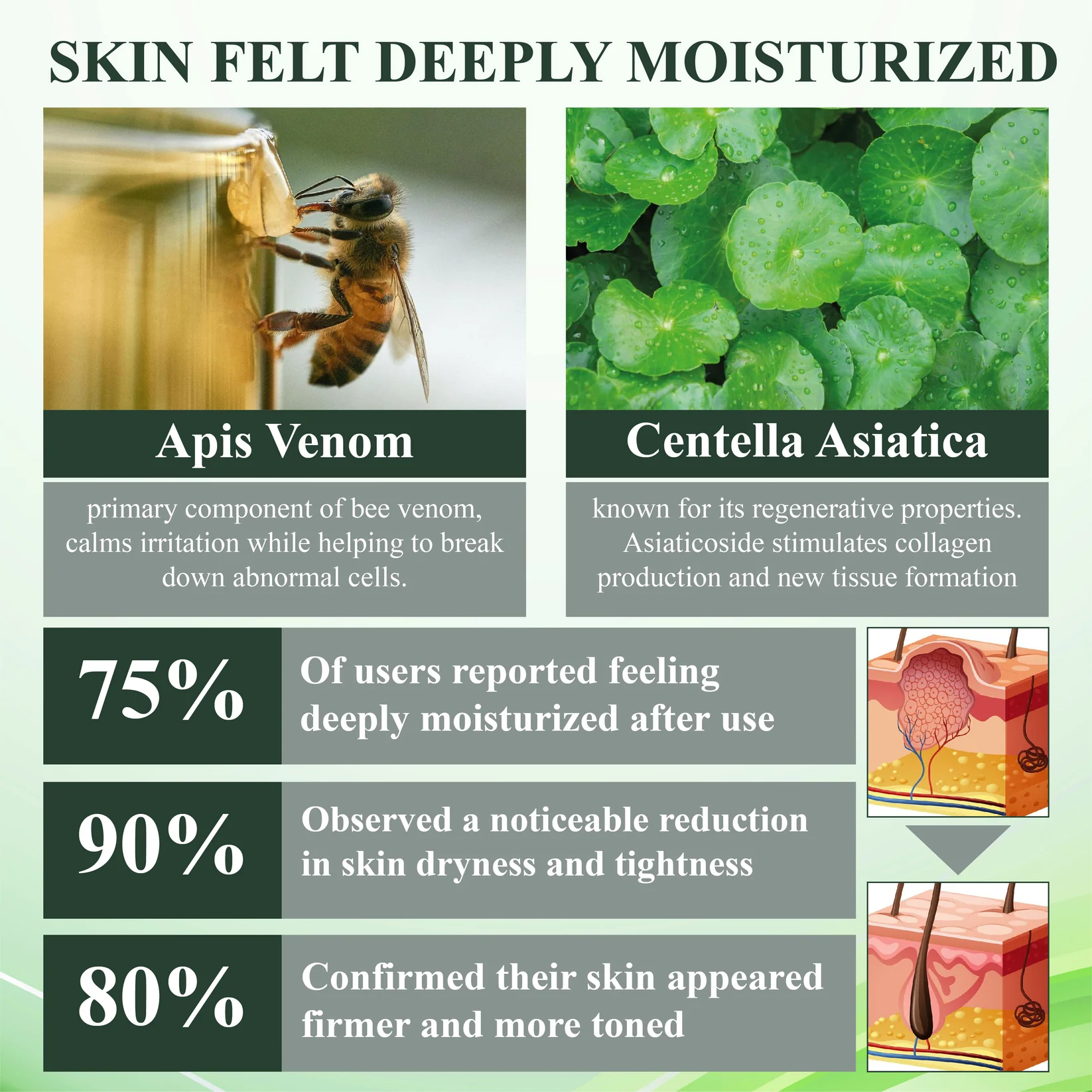 ATTDX® Reedle Shot 100 Tag & Spot Target Advanced Serum 12 ATTDX® Reedle Shot 100 Tag & Spot Target Advanced Serum - Image 12