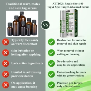 ATTDX® Reedle Shot 100 Tag & Spot Target Advanced Serum 26 ATTDX® Reedle Shot 100 Tag & Spot Target Advanced Serum