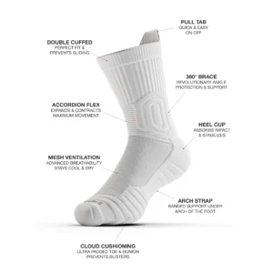 CloudFusion Crew Socks