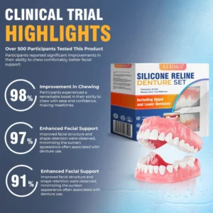 LUHAKA® Silicone Reline Denture Set
