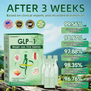 Cyeraolmde™ GLP-1 Weight Loss Oral Solution