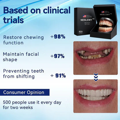 NESLEMY™ Advanced Customized Full Denture Set 4 NESLEMY™Advanced Customized Full Denture Set