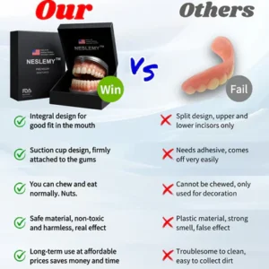 NESLEMY™ Advanced Customized Full Denture Set 12 NESLEMY™Advanced Customized Full Denture Set